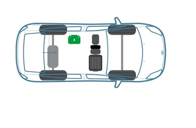 Toyota Hybrid - самозарядні бензиново-електричні гібриди Toyota